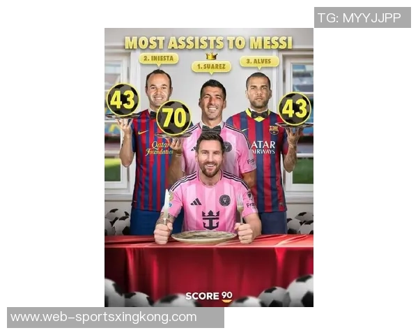 梅西亲自宣布梅西杯青少年赛事巴萨曼城等豪门球队参与角逐 梅西亲自宣布梅西杯青少年赛事巴萨曼城等豪门球队参与角逐